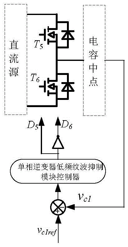 星空官网入口