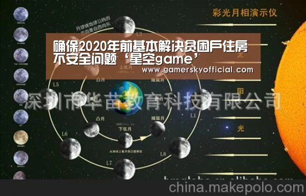 确保2020年前基本解决贫困户住房不安全问题‘星空game’(图1) 星空官网入口