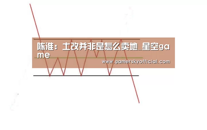 陈淮:土改并非是怎么卖地_星空game(图1) 星空